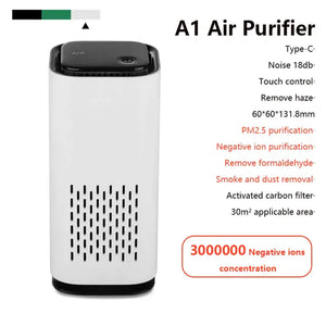 Home Air Cleaner HEPA Filters  WideNet Global Marketplace 03 USB 