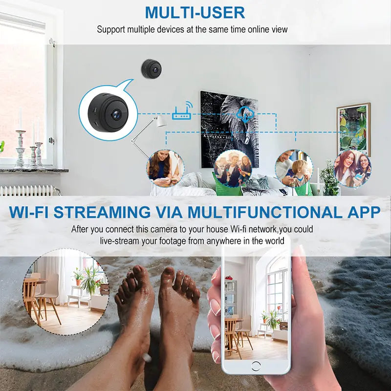 HD1080P Home Security Wireless IP Camera  WideNet Global Marketplace   