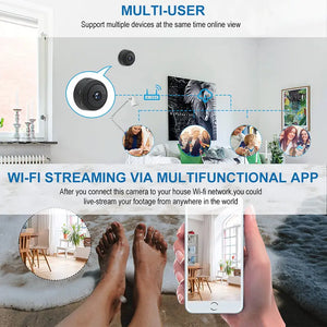 HD1080P Home Security Wireless IP Camera  WideNet Global Marketplace   