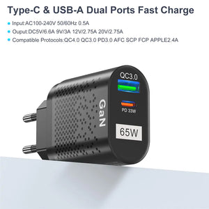 USB Charger  WideNet Global Marketplace   