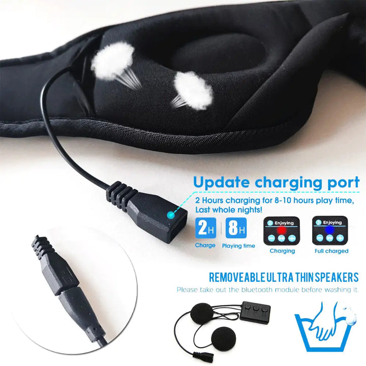 Smart Eye Mask  WideNet Global Marketplace   