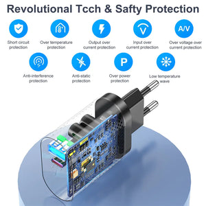 USB Charger  WideNet Global Marketplace   