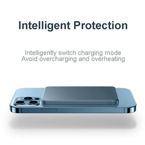 Magnetic Wireless Charger  WideNet Global Marketplace   