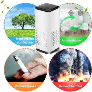 Home Air Cleaner HEPA Filters  WideNet Global Marketplace   