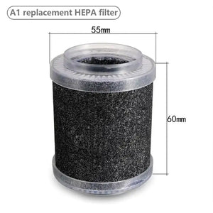 Home Air Cleaner HEPA Filters  WideNet Global Marketplace   