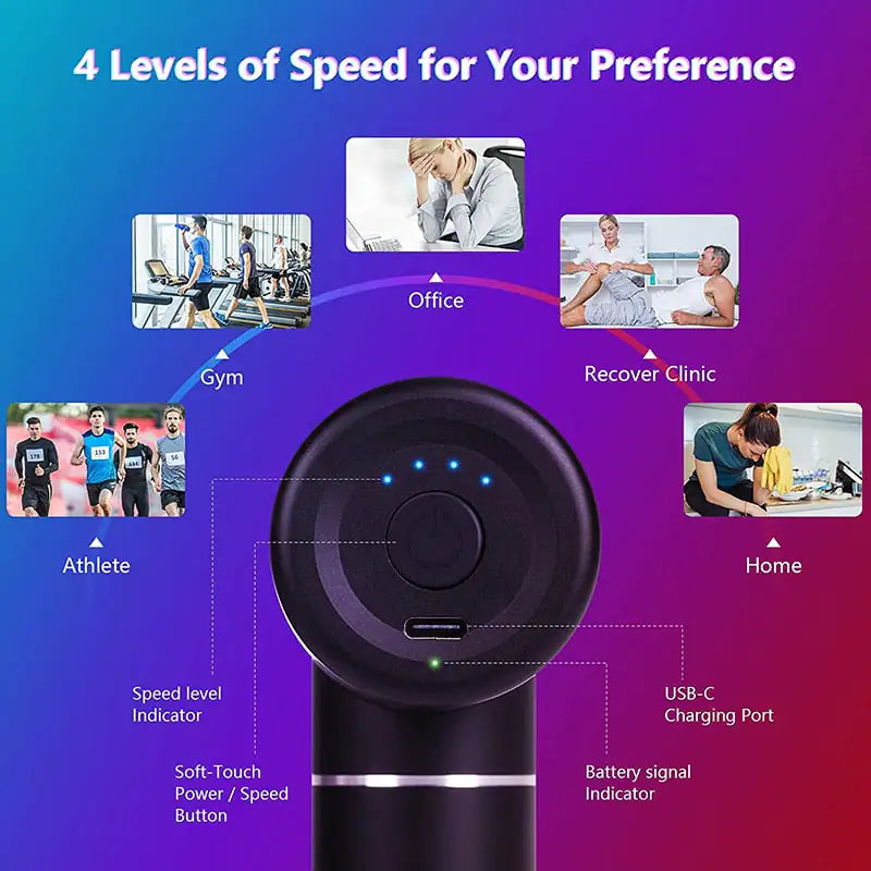 Massage Gun Mini  WideNet Global Marketplace   