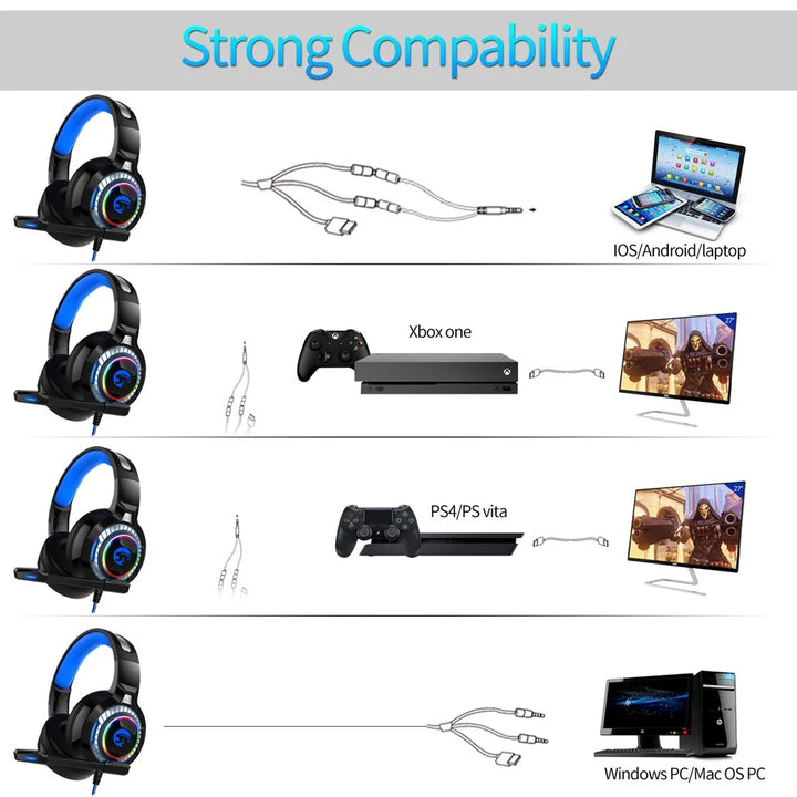 PS4 Gaming Headphone 4D Stereo  WideNet Global Marketplace   