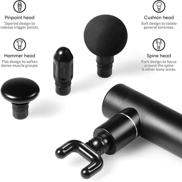Massage Gun Mini  WideNet Global Marketplace   