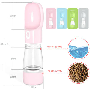 Pet Dog Water Bottle Feeder  WideNet Global Marketplace   